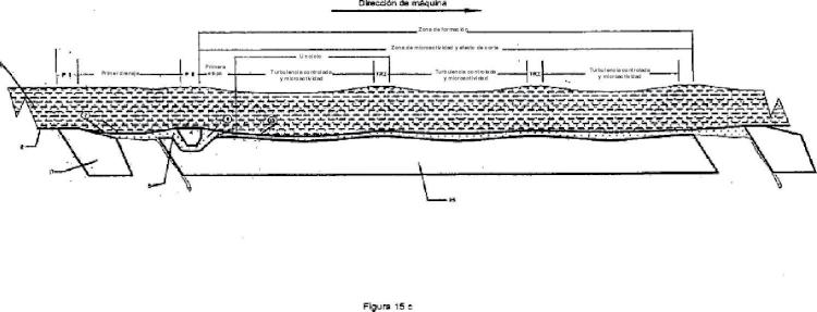 Ilustración 5 de la Galería de ilustraciones de Aparato para formar una estera de fibras y método para conservar procesos hidrodinámicos necesarios para formar una hoja de papel
