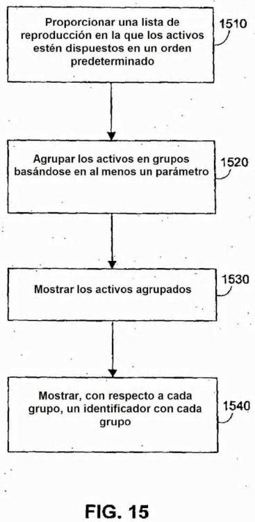 Ilustración 9 de la Galería de ilustraciones de Método de visualización y de agrupación que mantiene el orden de los activos en una lista de reproducción