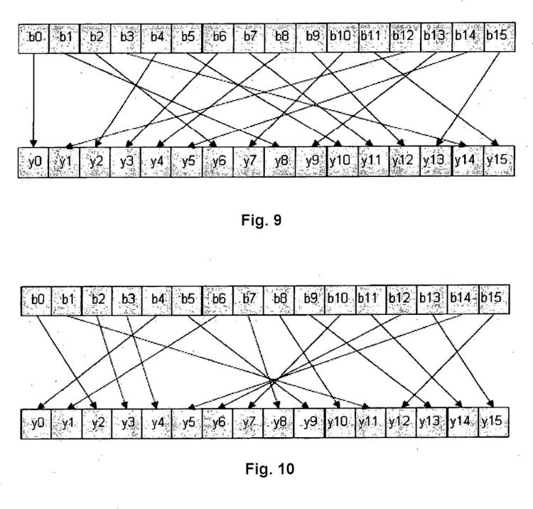 Ilustración 7 de la Galería de ilustraciones de Patrones de permutación de bits para modulación codificada de LDPC y constelaciones QAM