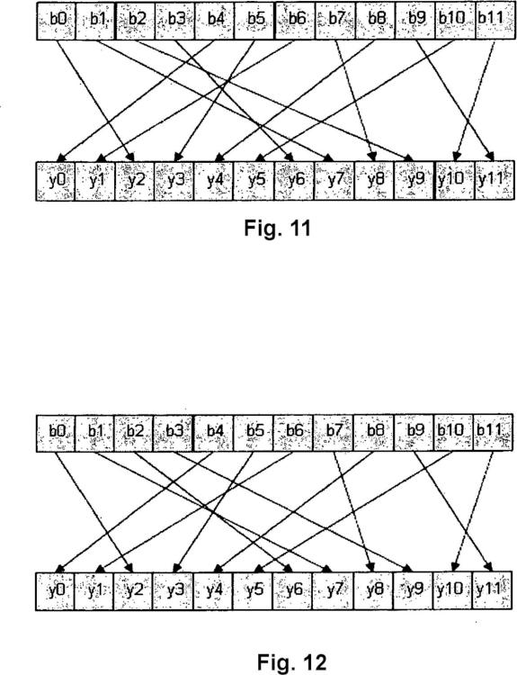 Ilustración 8 de la Galería de ilustraciones de Patrones de permutación de bits para modulación codificada de LDPC y constelaciones QAM