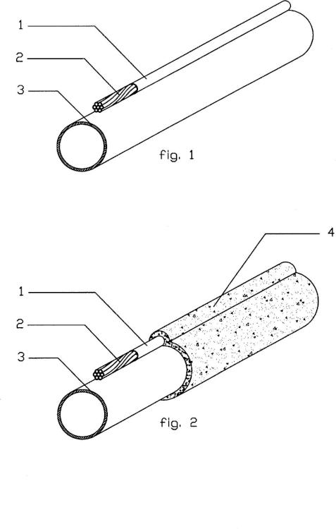 Ilustración 1 de la Galería de ilustraciones de Método de protección de cables de cobre contra el robo mediante el recubrimiento de poliurea o membrana líquida de poliuretano