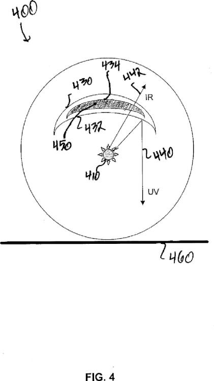 Ilustración 4 de la Galería de ilustraciones de Rodillo de presión con fuente de energía interna y procedimiento de laminación