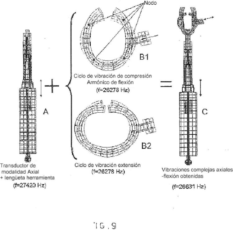 Ilustración 7 de la Galería de ilustraciones de Dipolo resonante con frecuencia de ultrasonidos, para usos médicos
