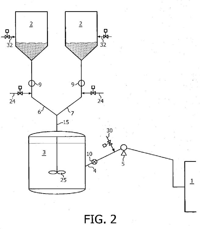 Procedimiento de neutralización de un catalizador de polimerización.