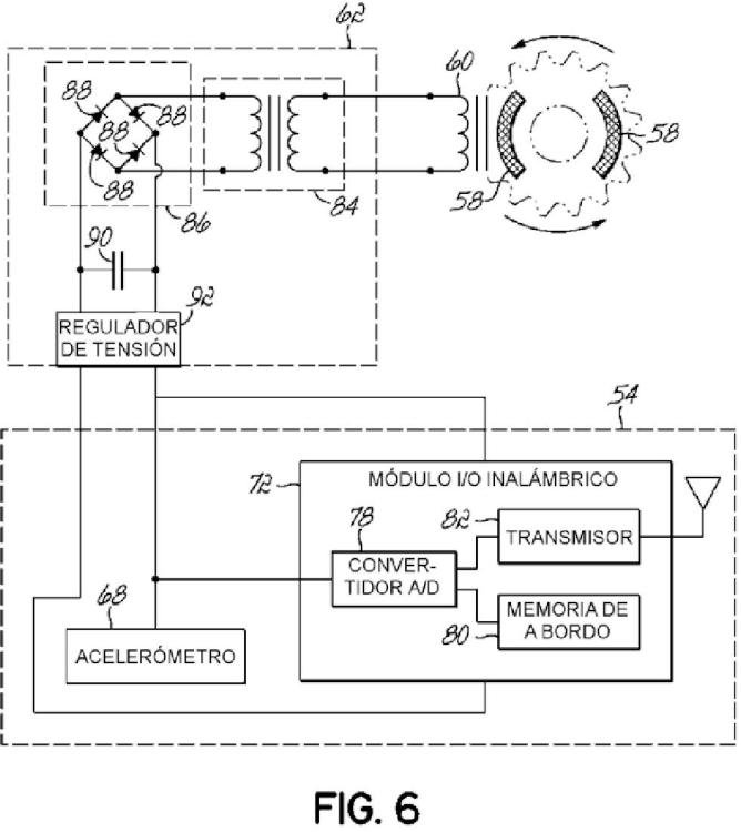 Ilustración 6 de la Galería de ilustraciones de Aparato y métodos para monitorizar la salud de componentes en una caja de engranajes de un sistema de generación de potencia