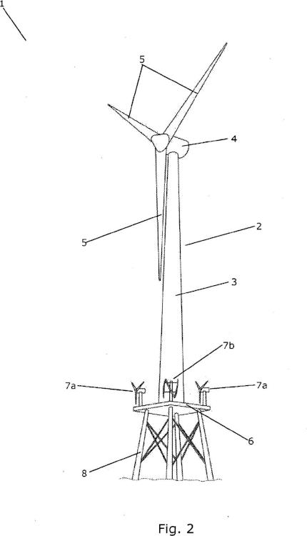 Ilustración 2 de la Galería de ilustraciones de Disposición de turbinas eólicas con una turbina eólica principal y al menos una turbina eólica secundaria