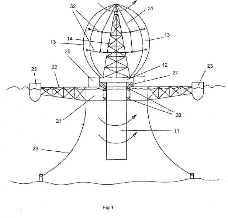 Ilustración 1 de la Galería de ilustraciones de Gran turbina eólica flotante de eje vertical