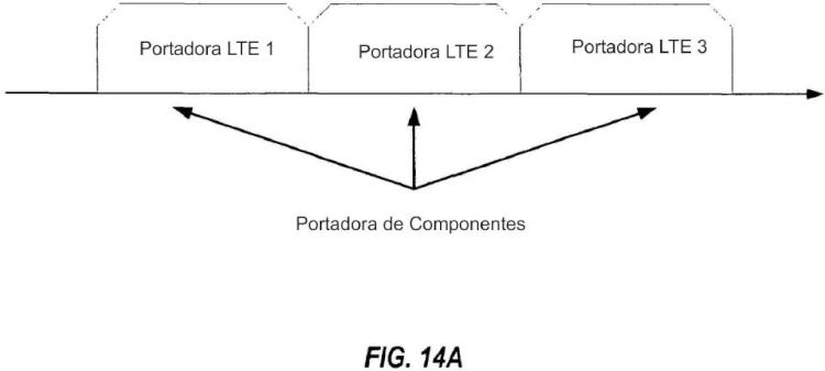 Ilustración 10 de la Galería de ilustraciones de Diseño de espacio de búsqueda específico de usuario para operación de varias portadoras