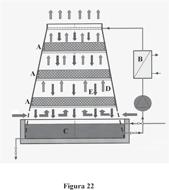 Ilustración 13 de la Galería de ilustraciones de Procedimiento para transformar materiales inorgánicos, NFU, petróleo crudo en hidrocarburos y/o energías renovables limpias mediante un sistema de termólisis