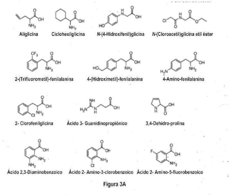 Ilustración 3 de la Galería de ilustraciones de Conjugados de aminoácidos de la quetiapina, proceso para la elaboración y sus usos
