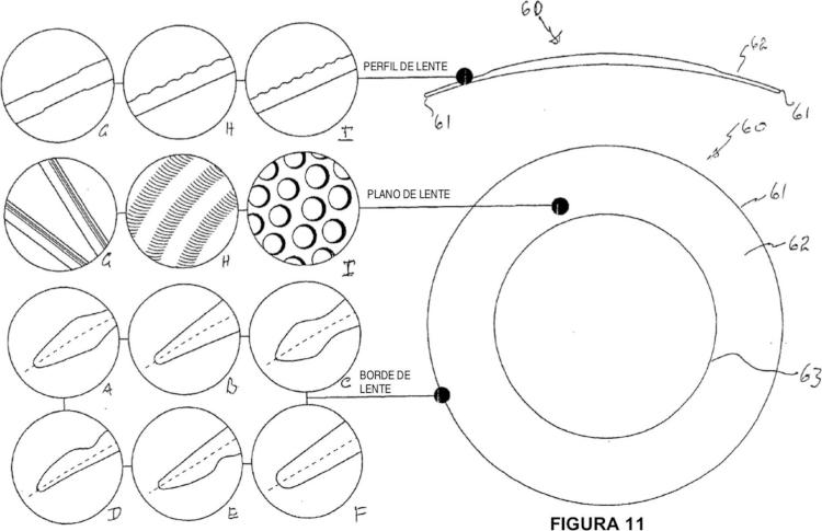 Ilustración 6 de la Galería de ilustraciones de Lente de contacto blanda capaz de ser aplicada sobre un ojo en una orientación correcta o al revés