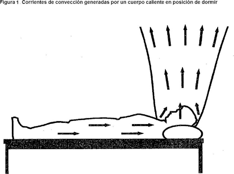 Ilustración 1 de la Galería de ilustraciones de Dispositivo de flujo de aire laminar controlado por temperatura