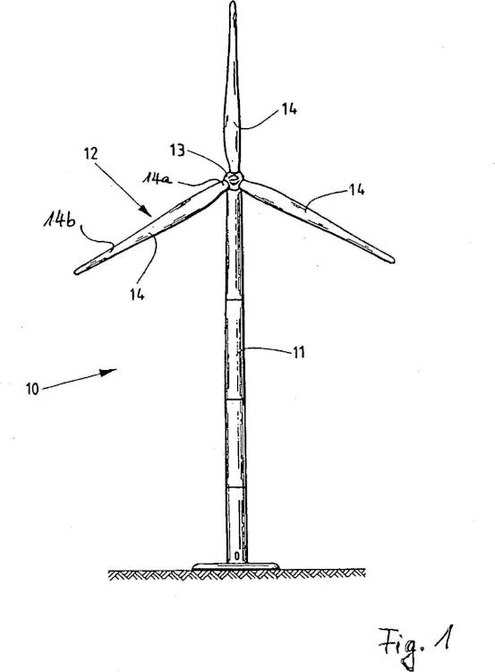 Ilustración 1 de la Galería de ilustraciones de Dispositivo de manipulación de la carga para la elevación y procedimiento para el montaje de palas de rotor de una central de energía eólica