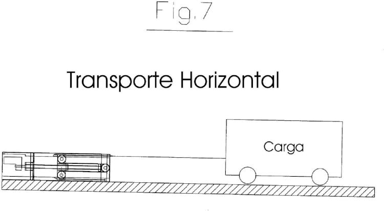Ilustración 7 de la Galería de ilustraciones de Unidad de accionamiento para desplazar cargas y pasajeros, así como dispositivos para desplazar personas y cargas con estas unidades de accionamiento