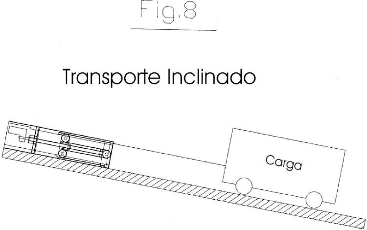 Ilustración 8 de la Galería de ilustraciones de Unidad de accionamiento para desplazar cargas y pasajeros, así como dispositivos para desplazar personas y cargas con estas unidades de accionamiento