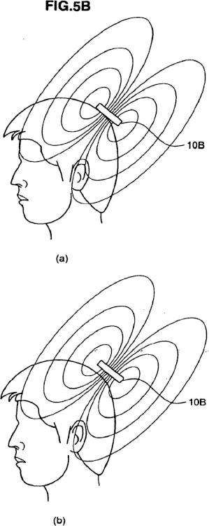 Ilustración 6 de la Galería de ilustraciones de Aparato para acelerar la producción de factor neurotrófico