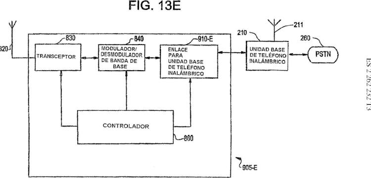 Ilustración 8 de la Galería de ilustraciones de Teléfono móvil y terminal de control remoto combinados