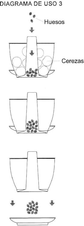 Ilustración 8 de la Galería de ilustraciones de Envase para llevar y consumir alimentos que generan residuos durante su consumo