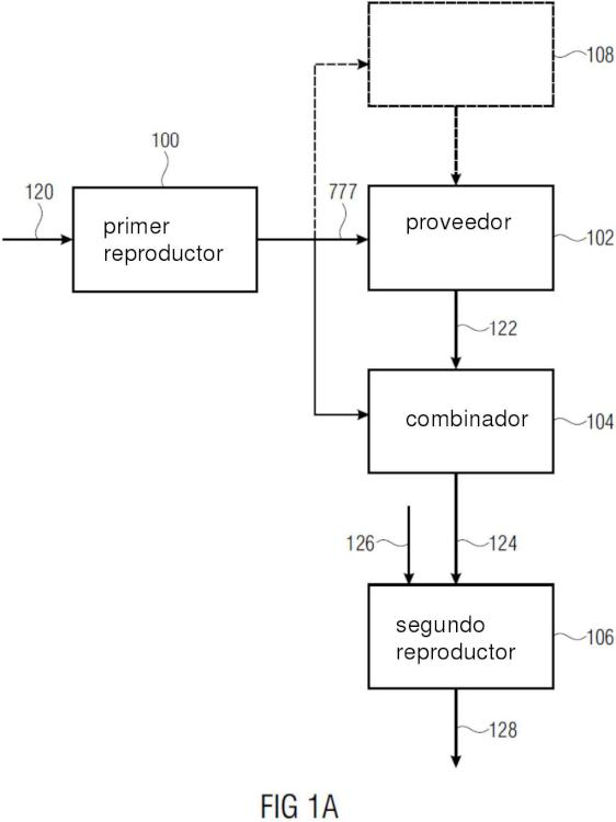 Ilustración 1 de la Galería de ilustraciones de Aparato y método para la reproducción de una señal de audio, aparato y método para la generación de una señal de audio codificada, programa de ordenador y señal de audio codificada