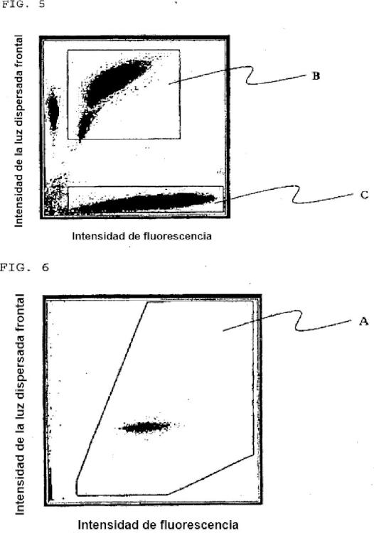 Ilustración 4 de la Galería de ilustraciones de Material de referencia para un analizador de partículas