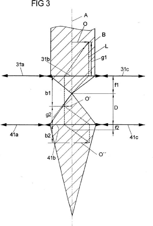 Ilustración 3 de la Galería de ilustraciones de Disposición de lente para un codificador óptico