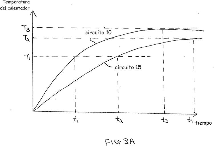 Ilustración 3 de la Galería de ilustraciones de Sistema de regulación de calentamiento en un dispositivo de sellado y corte de tejido