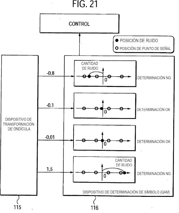 Ilustración 8 de la Galería de ilustraciones de Método de y sistema para comunicaciones de portadora por línea eléctrica