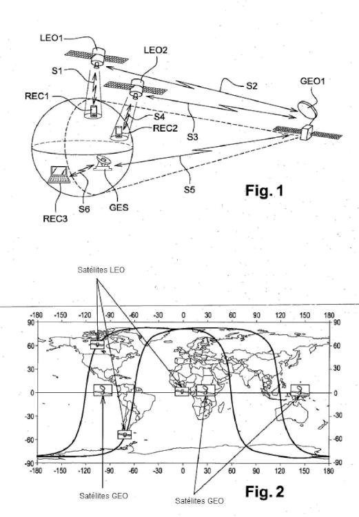 Ilustración 1 de la Galería de ilustraciones de Sistema de comunicación por satélite, un satélite LEO que retransmite comunicaciones entre un satélite GEO y estaciones terrestres, los enlaces ascendentes y descendentes que utilizan la misma banda de frecuencias y la multiplexación temporal