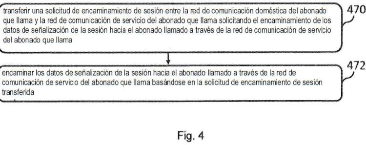 Ilustración 4 de la Galería de ilustraciones de Método de encaminamiento de una sesión de un abonado que llama en una red de comunicación de servicio del abonado que llama hacia un abonado llamado