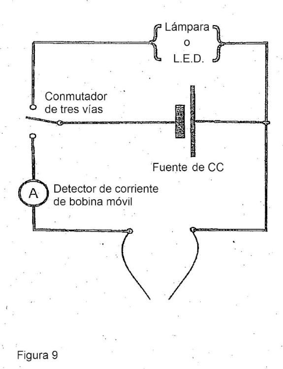 Ilustración 6 de la Galería de ilustraciones de Catéter con una zona sensora para reacciones redox
