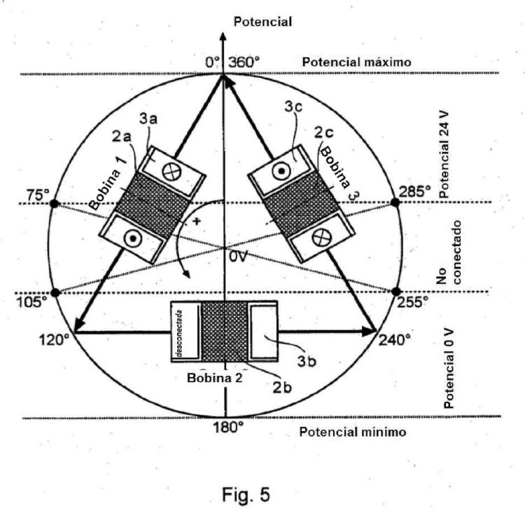 Ilustración 5 de la Galería de ilustraciones de Puerta corredera con un sistema de accionamiento magnético y una funcionalidad de vía de evacuación