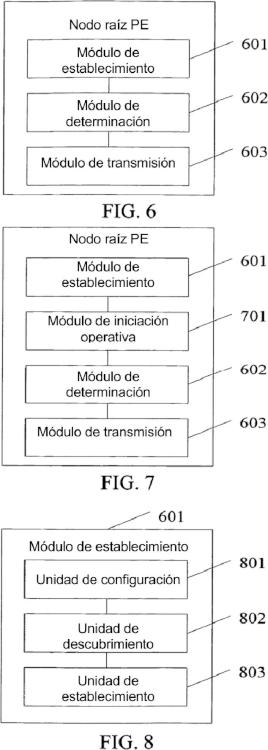 Ilustración 4 de la Galería de ilustraciones de Método y sistema para mejorar la eficiencia de reenvío de la red de servicio de red local LAN privada virtual