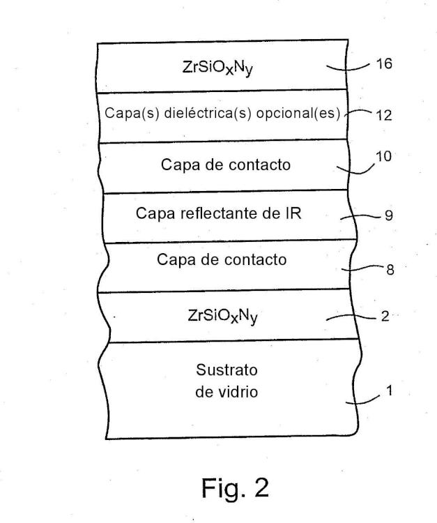 Ilustración 2 de la Galería de ilustraciones de Artículo revestido con revestimiento de baja emisividad que incluye oxinitruro de silicio circonio y métodos para realizar el mismo