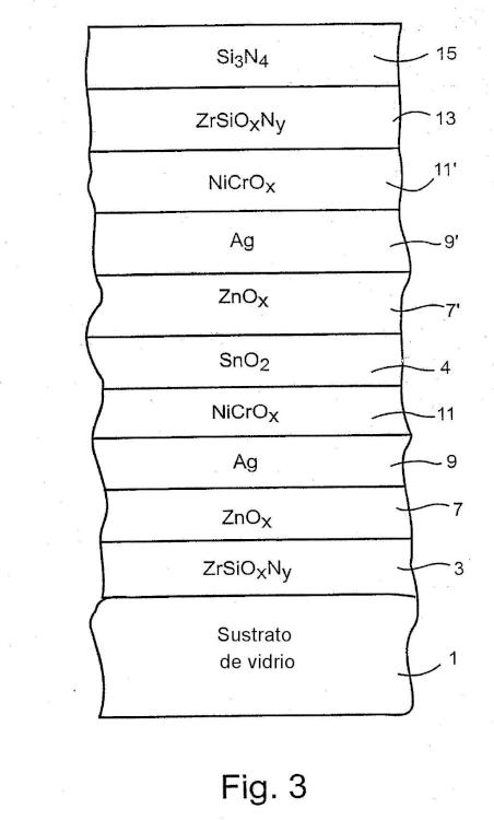 Ilustración 3 de la Galería de ilustraciones de Artículo revestido con revestimiento de baja emisividad que incluye oxinitruro de silicio circonio y métodos para realizar el mismo