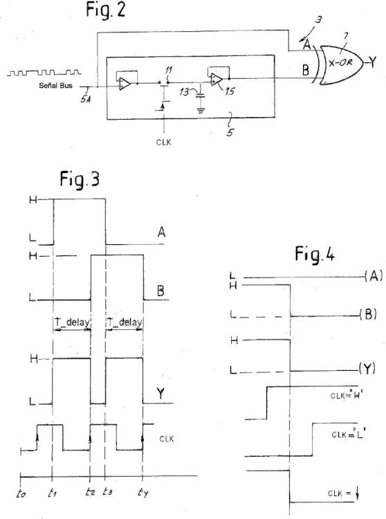 Ilustración 2 de la Galería de ilustraciones de Método y circuito para recuperación de reloj de un flujo de datos