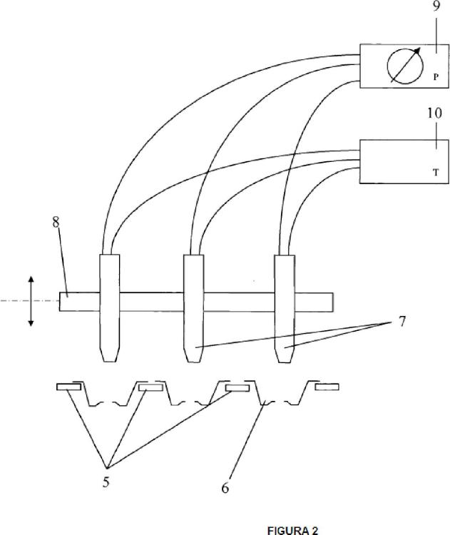 Dispositivo y procedimiento para fabricación de un objeto portante de un orificio cuyo borde periférico es de corte limpio.