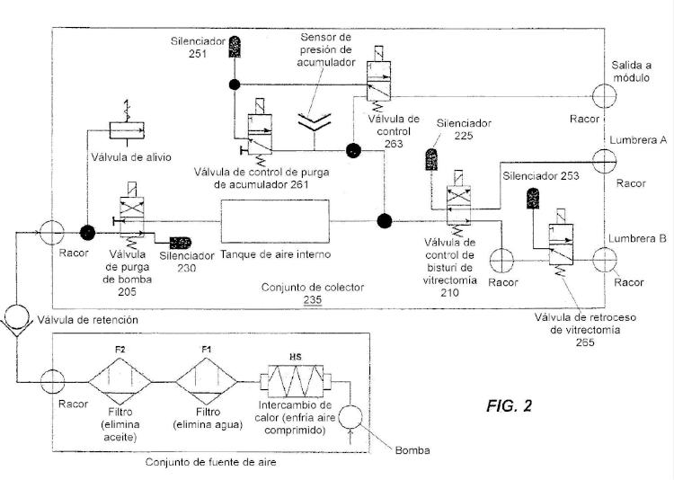 Ilustración 2 de la Galería de ilustraciones de Control de salida de presión neumática por calibración de ciclo de servicio de válvula de accionamiento