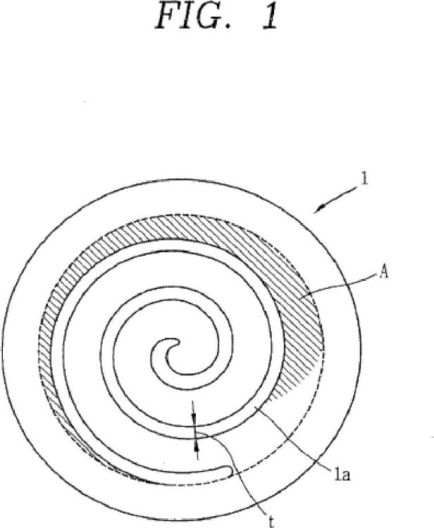 Ilustración 1 de la Galería de ilustraciones de Compresor de espiral