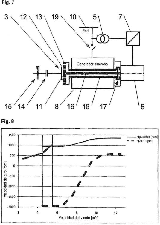 Ilustración 3 de la Galería de ilustraciones de Engranaje diferencial para instalación de obtención de energía y procedimiento para el funcionamiento