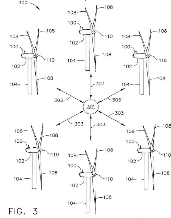 Ilustración 3 de la Galería de ilustraciones de Procedimiento de operación de una planta de turbina eólica en condiciones de vientos fuertes