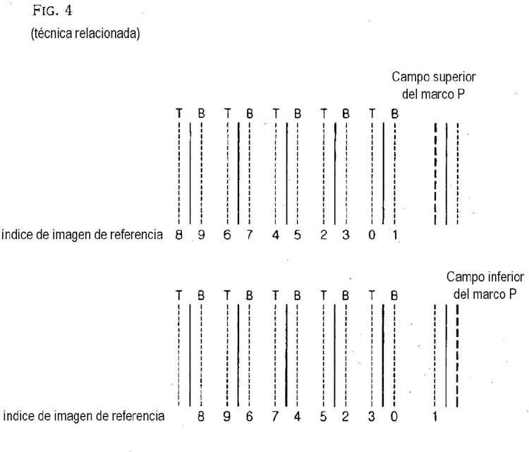 Ilustración 4 de la Galería de ilustraciones de Selección de imágenes de referencia para la codificación de datos de vídeo entrelazado