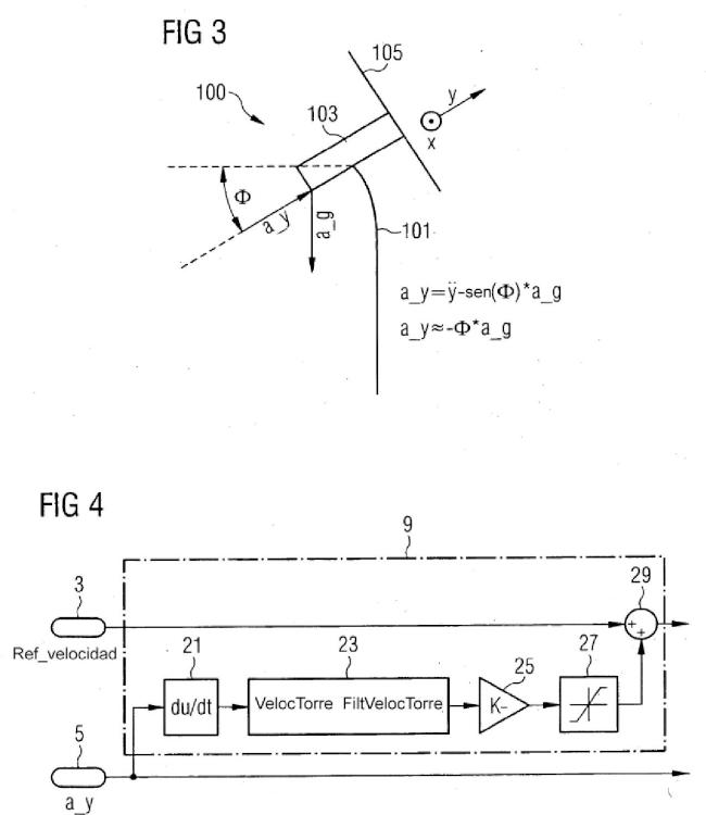 Ilustración 2 de la Galería de ilustraciones de Método de amortiguación de vibraciones de torre de una turbina eólica y sistema de control de inclinación