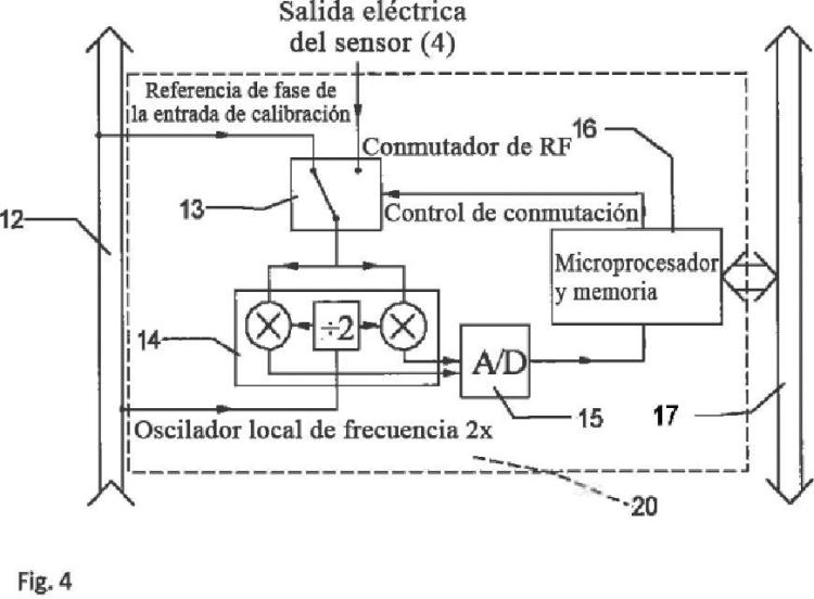 Ilustración 4 de la Galería de ilustraciones de Array aplicador de campo electromagnético con sensores de campo integrantes para la corrección implícita del acoplamiento mutuo y la desadaptación