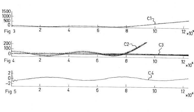 Ilustración 3 de la Galería de ilustraciones de Método y circuito para procesar una señal suministrada por un sensor piezoeléctrico, y dispositivo de medición de presión para motor de pistón