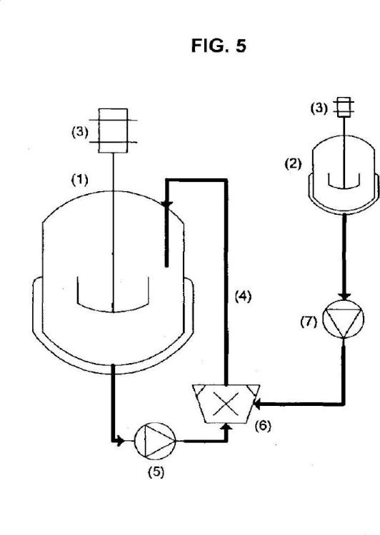 Ilustración 5 de la Galería de ilustraciones de Composiciones de {3-[5-(4-cloro-fenil)-1H-pirrol[2,3-b]piridin-3-carbonil]-2,4-difluoro-fenil}-amida del ácido propano-1-sulfónico y usos de las mismas