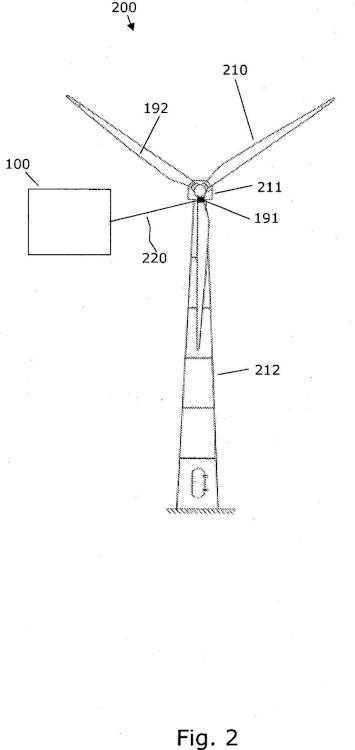 Ilustración 2 de la Galería de ilustraciones de Control de paso de una turbina eólica