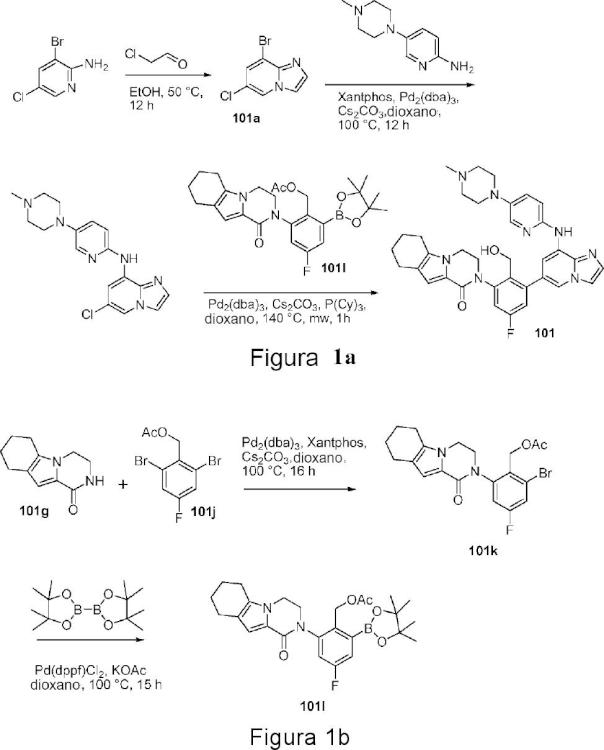Compuestos bicíclicos de piperazina.
