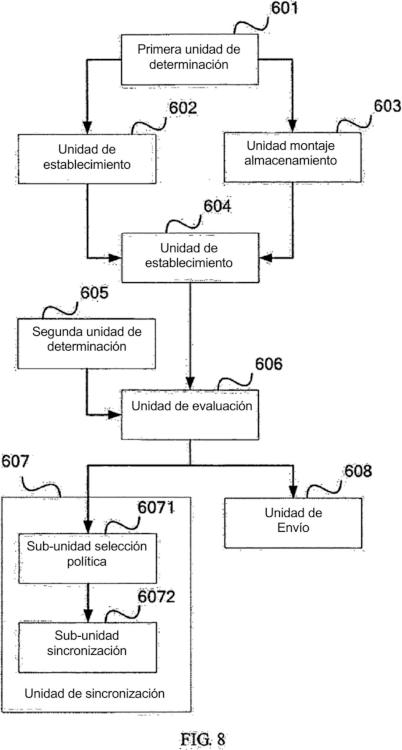 Ilustración 7 de la Galería de ilustraciones de Método y dispositivo de almacenamiento de datos