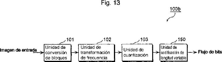 Ilustración 13 de la Galería de ilustraciones de Sistema y método de codificación y decodificación de longitud variable