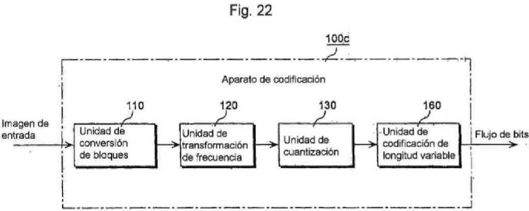 Ilustración 22 de la Galería de ilustraciones de Sistema y método de codificación y decodificación de longitud variable